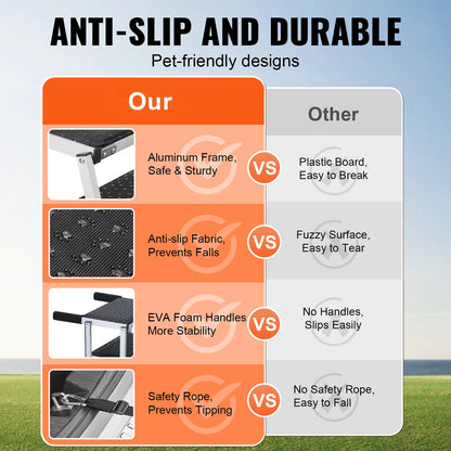 FoldAway Comfort Pet Steps for Trucks & SUVs